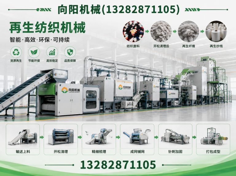 三沙再生纺织机械展示图